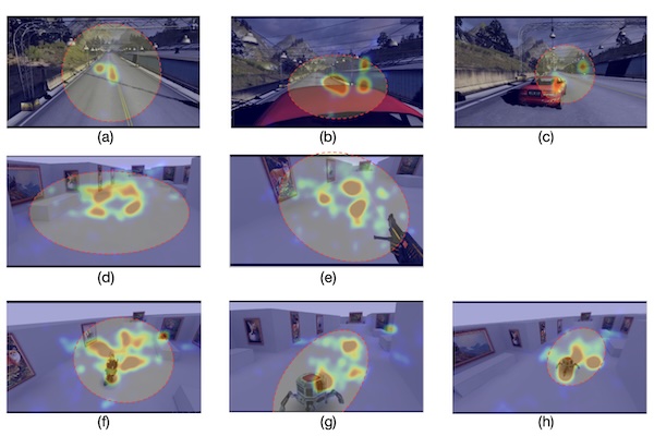 Gaze and EEG Analysis of Avatar-Based Navigation in VR (HAI ’15)