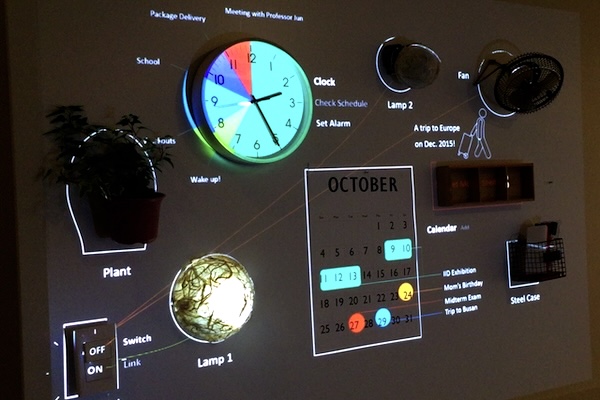 Internet of Augmented Things (IoAT)